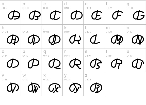 TFAdefabcThree-Open lowercase a-z preview