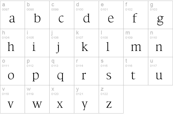 TFHabitat-Regular lowercase a-z preview