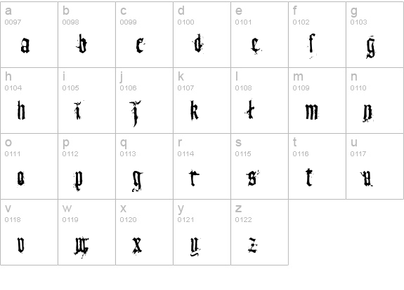Tfu Tfu lowercase a-z preview