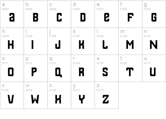 Thailandesa lowercase a-z preview