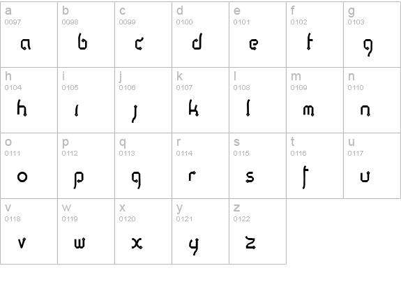 Thaipe Normal lowercase a-z preview
