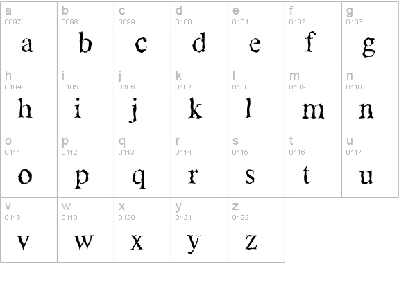ThamesRandom-Regular lowercase a-z preview