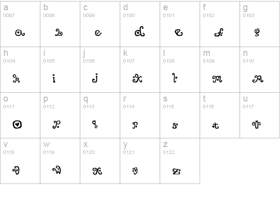 That's Amore lowercase a-z preview