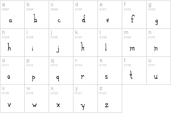 The Alchemist lowercase a-z preview