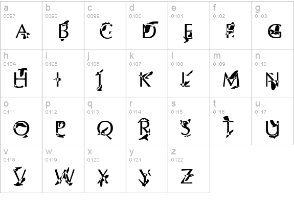 The Birds lowercase a-z preview
