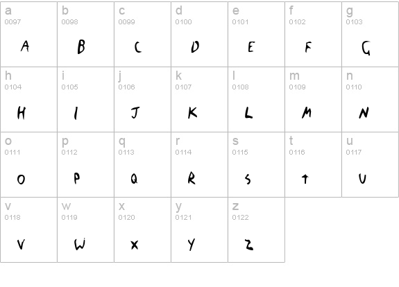 The Blick Font lowercase a-z preview