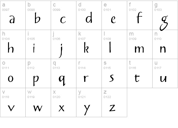 the Blue Cabin lowercase a-z preview