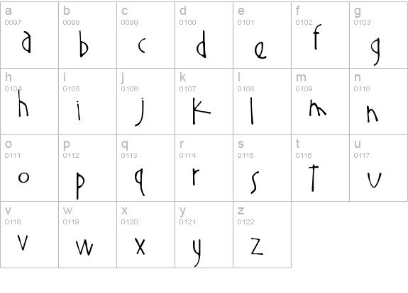 The Buns lowercase a-z preview