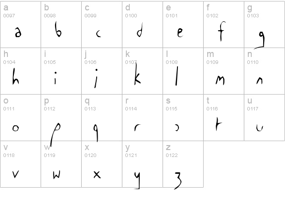 The Cowboy Font lowercase a-z preview