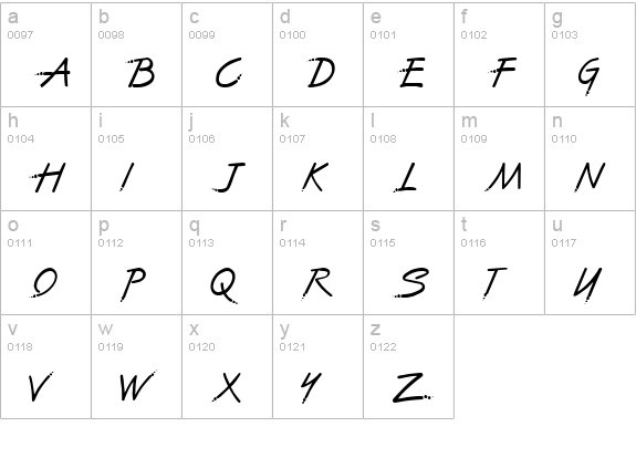 The Font With No Name lowercase a-z preview