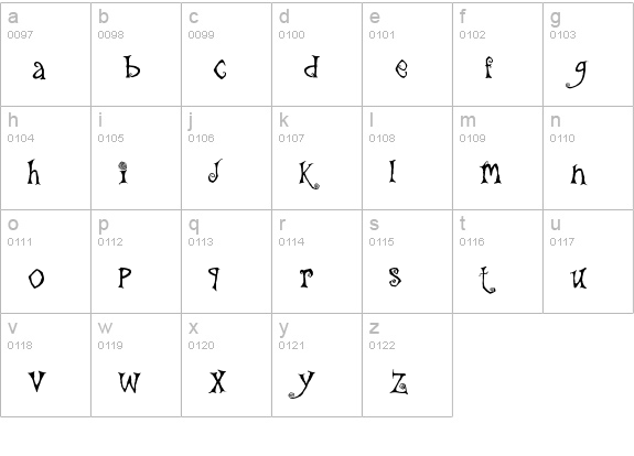 the Gingerbread House lowercase a-z preview