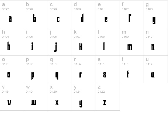 The Godfather lowercase a-z preview