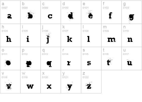 The Great Thunder lowercase a-z preview
