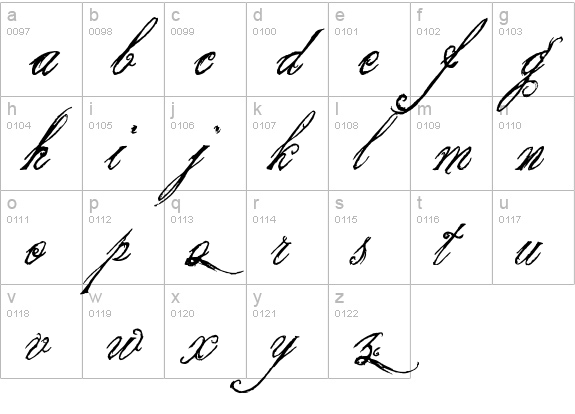 the King & Queen font lowercase a-z preview