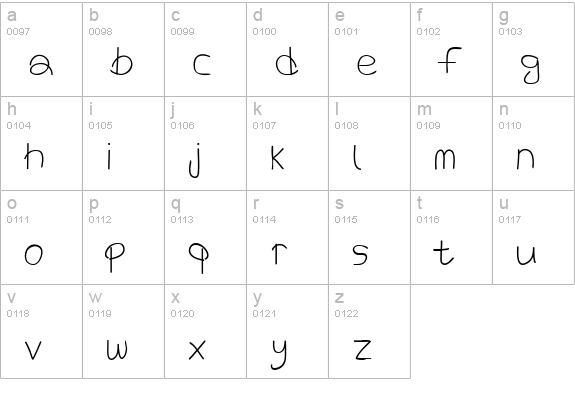 The Power Of Love lowercase a-z preview