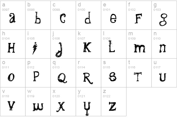 the quiet scream lowercase a-z preview
