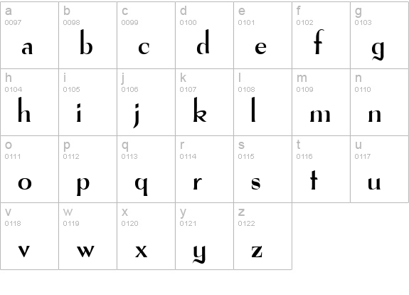 The Real Font lowercase a-z preview