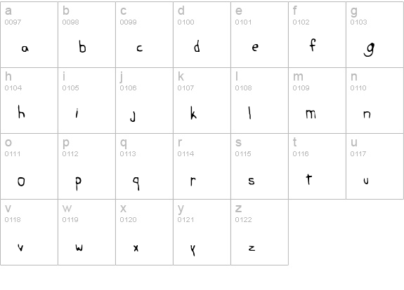 the ring lowercase a-z preview