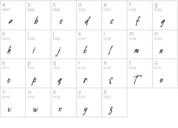 The Romantic lowercase a-z preview