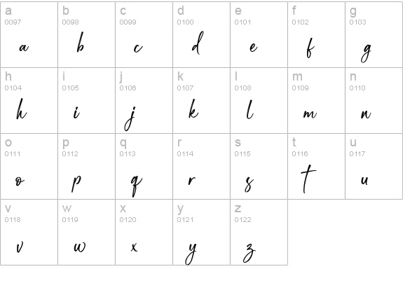 The Roughly Handwritten Font lowercase a-z preview
