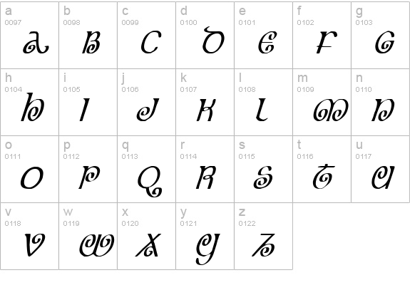 The Shire Condensed Italic lowercase a-z preview