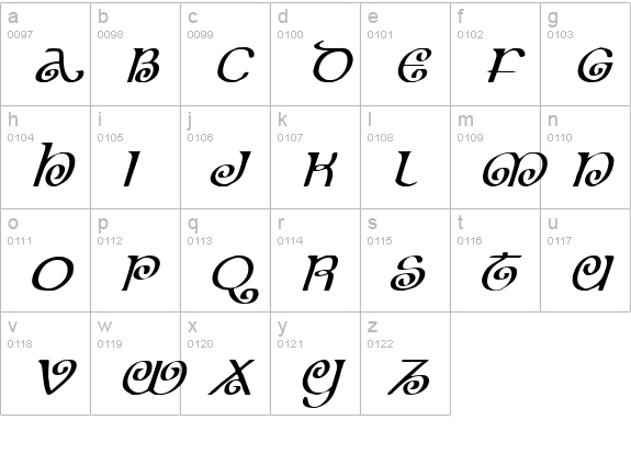 The Shire Italic lowercase a-z preview