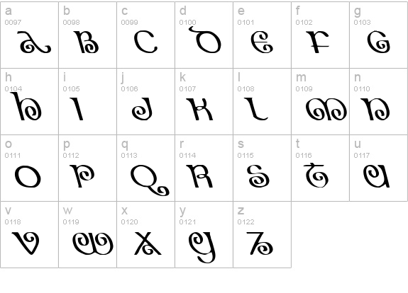 The Shire Leftalic lowercase a-z preview