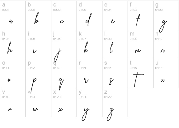 The Suavity lowercase a-z preview