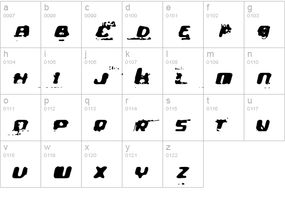 The Ultra lowercase a-z preview