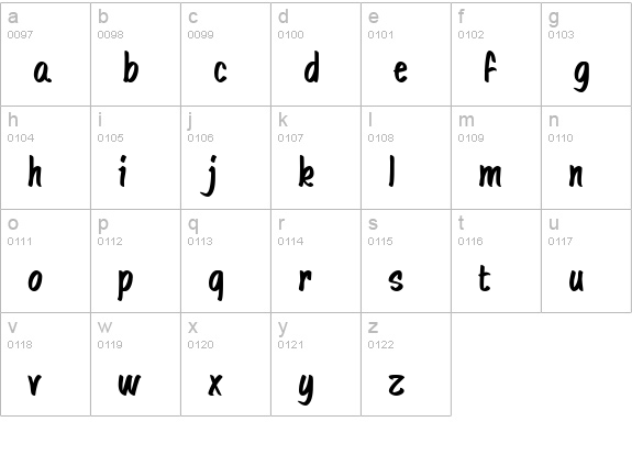 TheEnd BB lowercase a-z preview