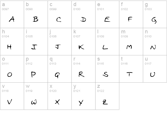 ThelmasHand Regular lowercase a-z preview