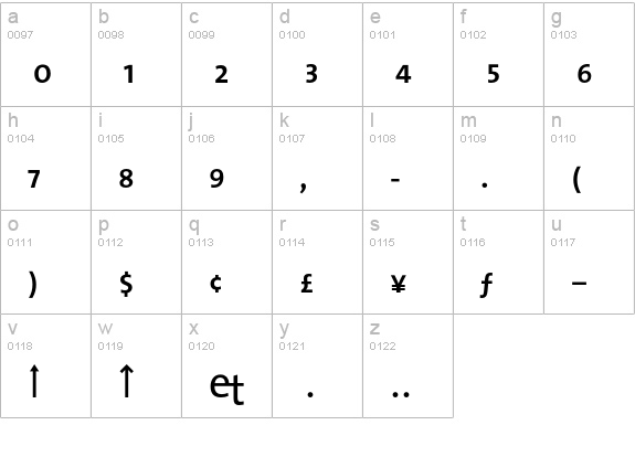 TheMix- Expert lowercase a-z preview