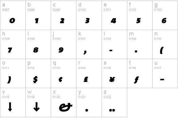 TheMix Black Expert Italic lowercase a-z preview