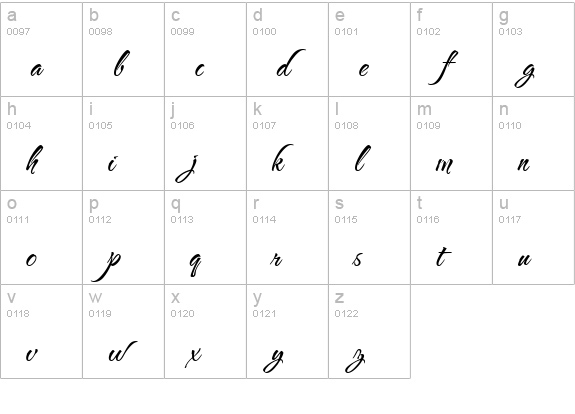 TheNautiGal ROB lowercase a-z preview