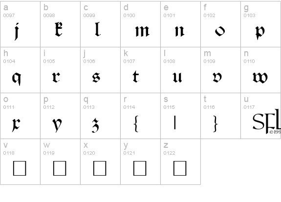 Theodoric lowercase a-z preview