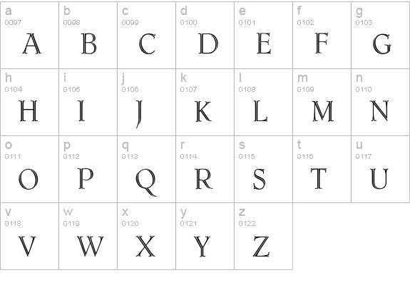 TheodorInitials lowercase a-z preview
