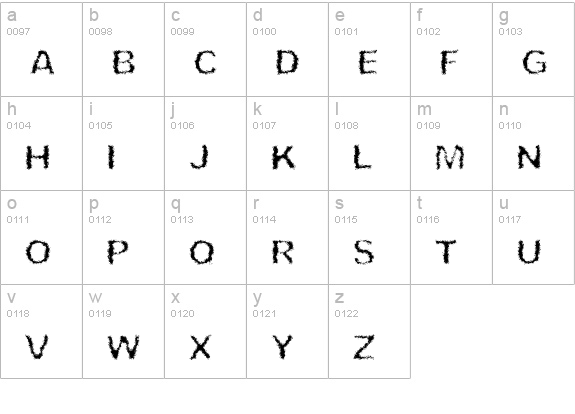 Theory of Cremation lowercase a-z preview