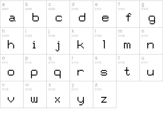 Therm-Norm lowercase a-z preview