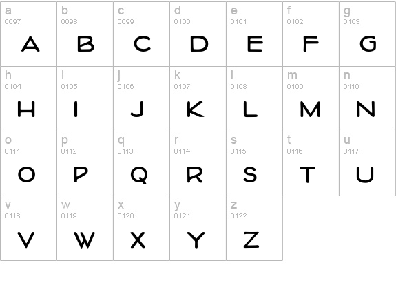 Thermo lowercase a-z preview