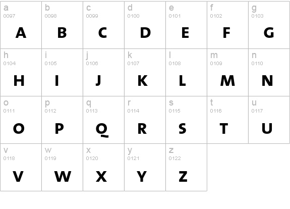 TheSans Bold Caps lowercase a-z preview