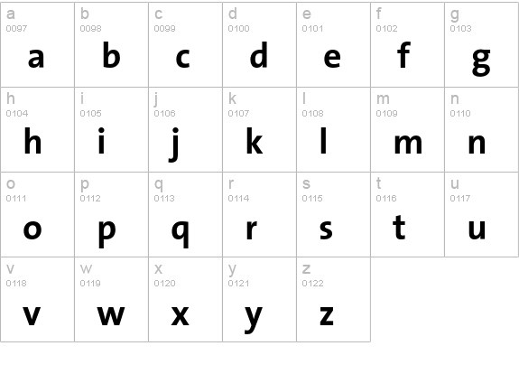 TheSans Bold Plain lowercase a-z preview