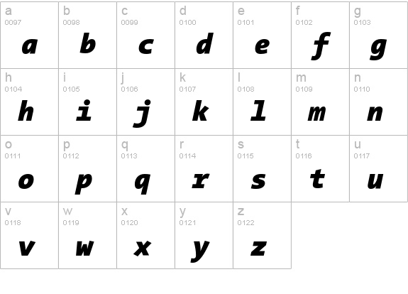 TheSansMono Black Italic lowercase a-z preview