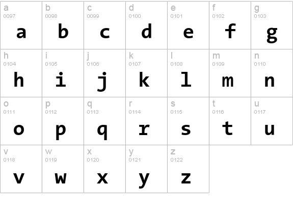 TheSansMono Bold lowercase a-z preview