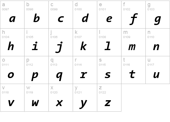 TheSansMono Bold Italic lowercase a-z preview