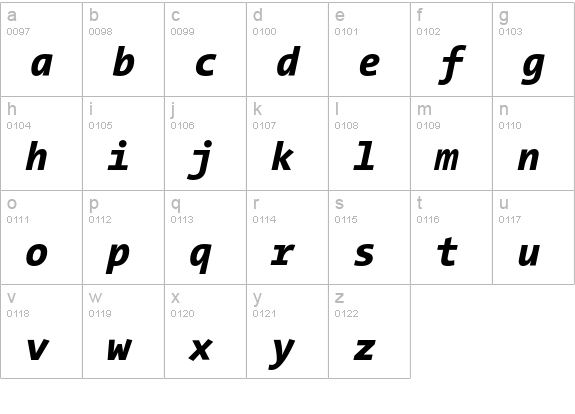 TheSansMono Extra Bold Italic lowercase a-z preview