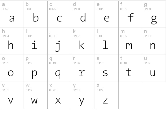 TheSansMono Extra Light lowercase a-z preview