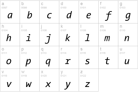 TheSansMono Italic lowercase a-z preview