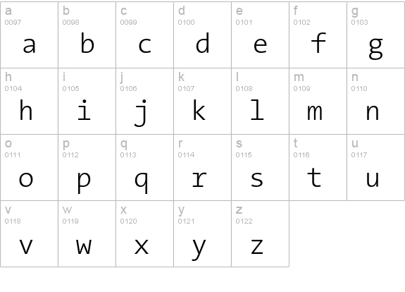 TheSansMono Light lowercase a-z preview