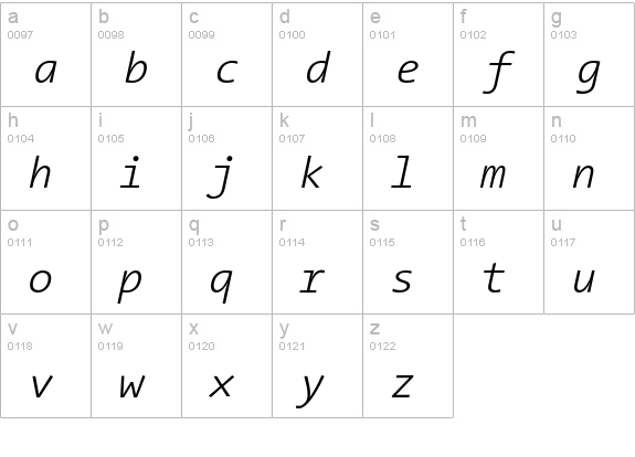 TheSansMono Light Italic lowercase a-z preview