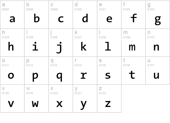 TheSansMono Semi Bold lowercase a-z preview